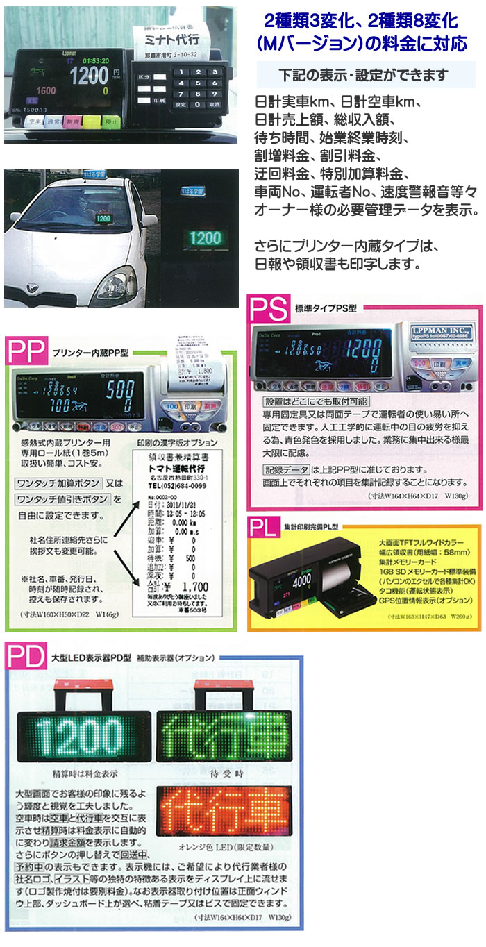 料金メーター各種