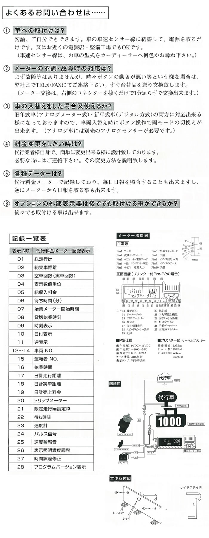 料金メーター関連